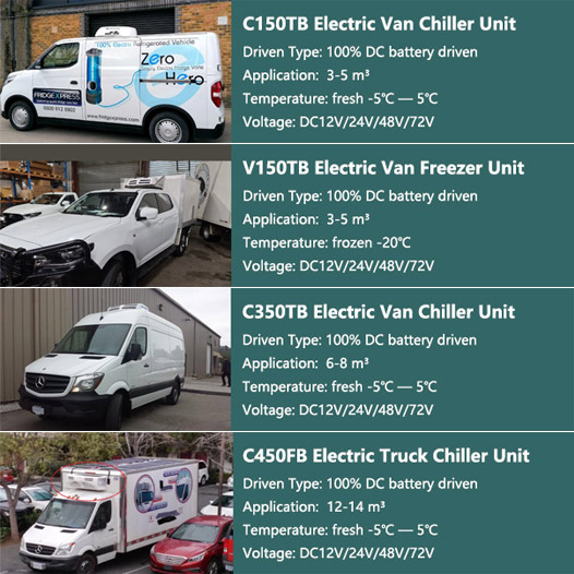electric refrigeration solution