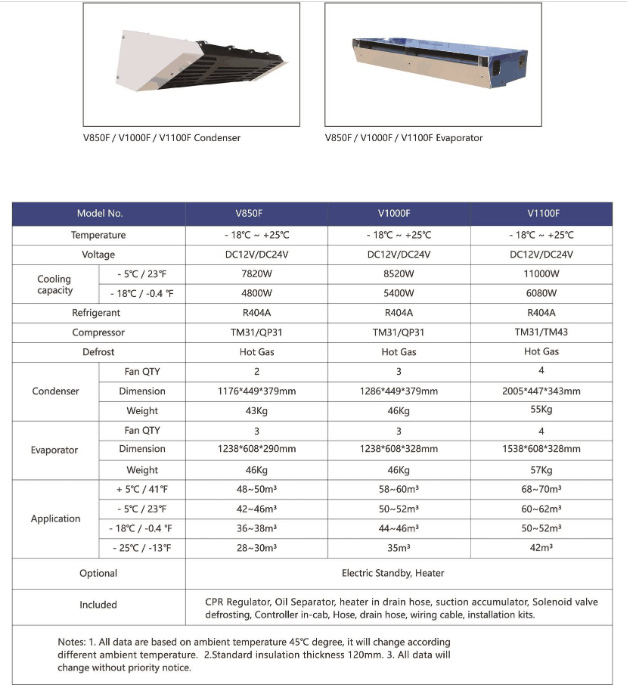 direct engine drive refrigeration system