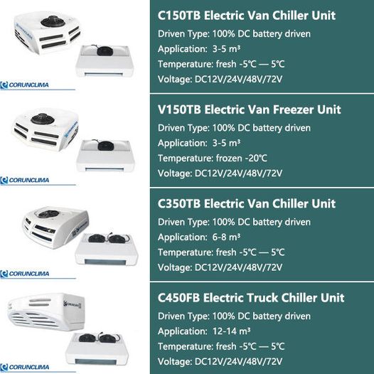  electric refrigeration systems